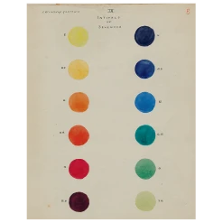 John Derian Intervals Of Sevenths (p 1) Decoupage