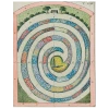 John Derian Garden Spiral (p 44)