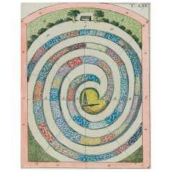 John Derian Garden Spiral (p 44)