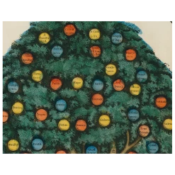 John Derian Decoupage Tree Of Temperance (p 56)