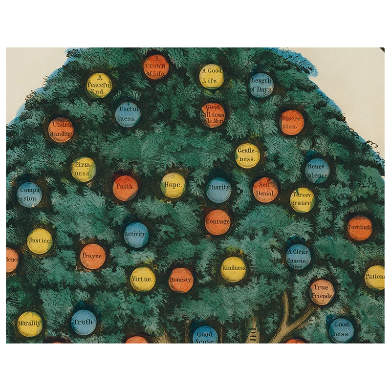 John Derian Decoupage Tree Of Temperance (p 56) 3 John Derian Decoupage Tree Of Temperance (p 56)