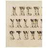 John Derian Bent Alphabet (p 113)