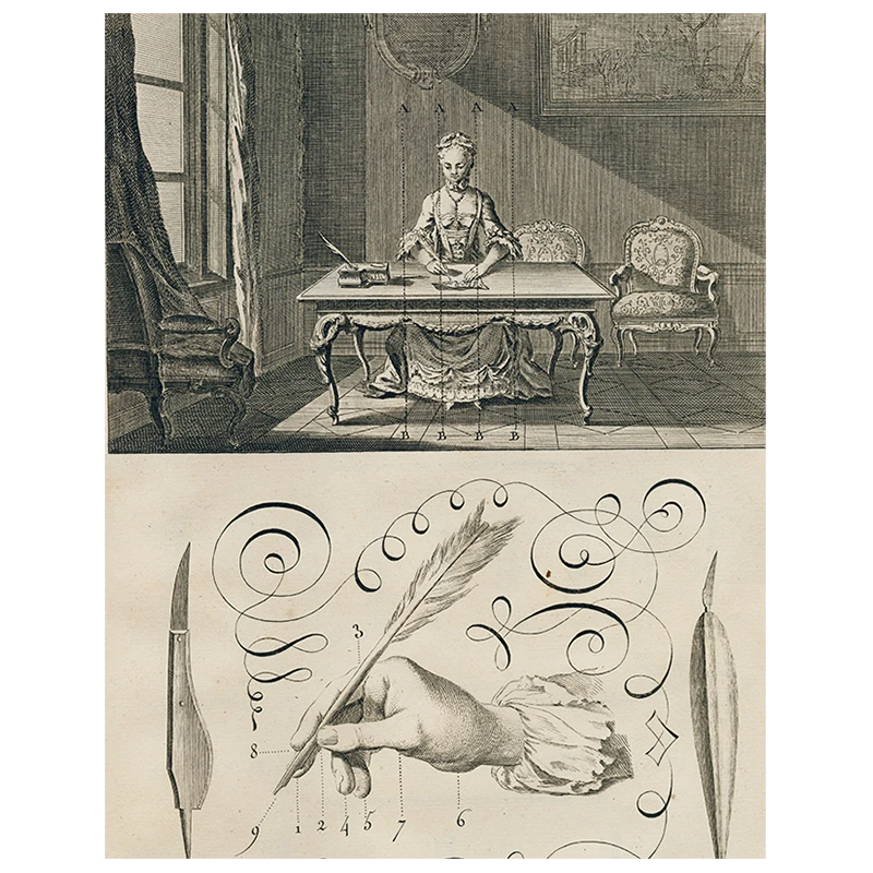 John Derian Lady Writer / Art Of Writing (p 145) Decoupage 3 John Derian Lady Writer / Art Of Writing (p 145) Decoupage