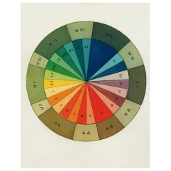 John Derian Color Wheel (p 177)