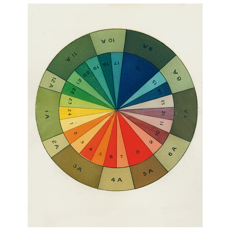 John Derian Color Wheel (p 177) 3 John Derian Color Wheel (p 177)