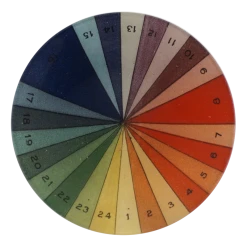 John Derian Spectrum Decoupage