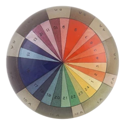 John Derian Color Wheel Decoupage