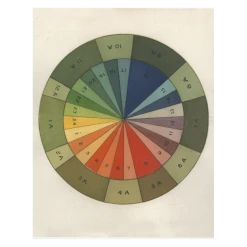 John Derian Company Inc Picture Book Images Color Wheel