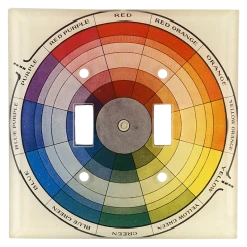 John Derian Color Dictionary Decoupage