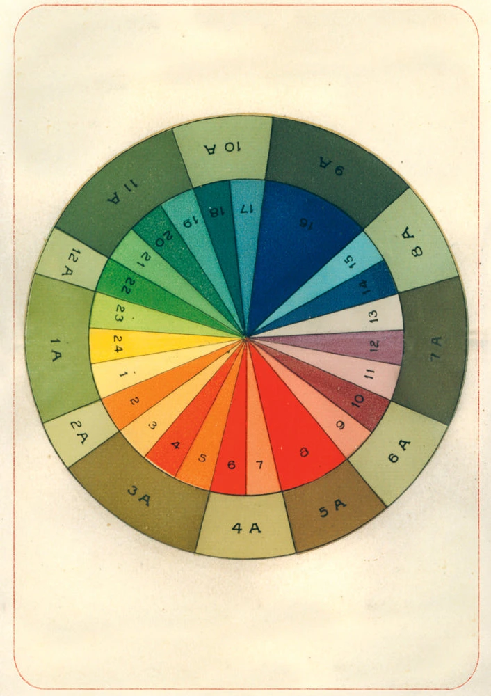 John Derian Company Inc Color Studies Notebook Set Books & Notebooks