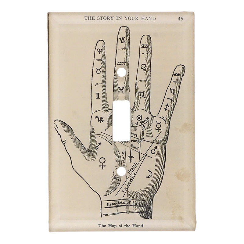 John Derian Map Of The Hand Decoupage 5 John Derian Map Of The Hand Decoupage